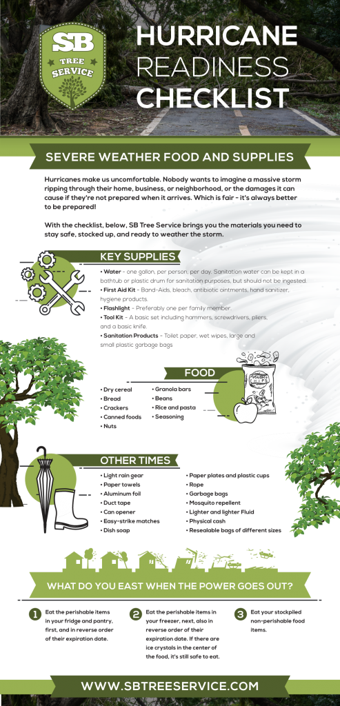 Hurricane Preparedness